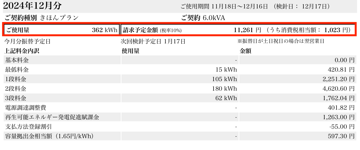 2024年12月我が家の電気代(料金内訳)