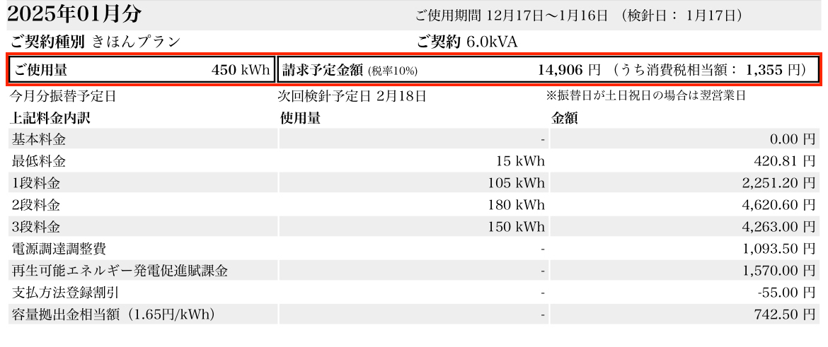 2025年1月我が家の電気代写真